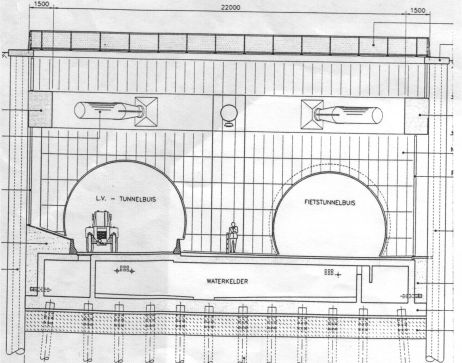Doorsnede van de Tweede Heinenoordtunnel.